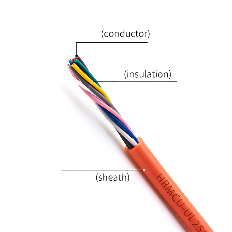 Cabo de armazenamento de energia da bateria