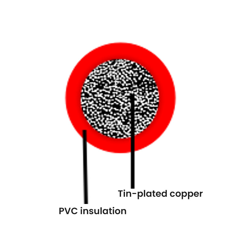 Cabo automotivo padrão alemão - FLY-PVC (parede espessa)