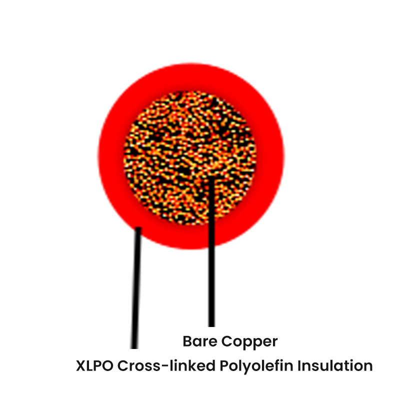 Cabo automotivo padrão alemão - FHLR91X (parede fina)